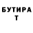 БУТИРАТ бутик TCURIK HISTORY